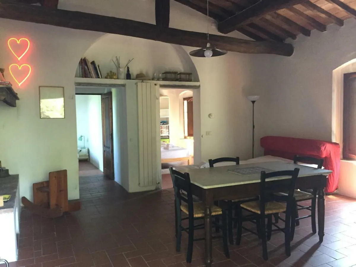 Tuscany & Silence Apt Country View In Terricciola Wifi Italy